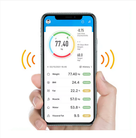 BIA Smart Scale and Body Composition Analyzer